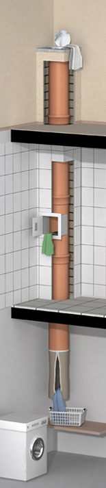 Schematische Darstellung eines Wäscheabwurfs über 3 Etagen