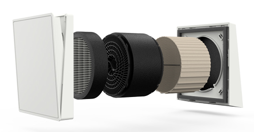 Bild von ZEWO Komplettset SmartFan 2.0 Funk