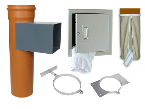 Bild von THS Komplett Set #S1