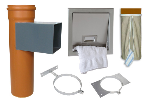 Bild von THS Komplett Set #S2