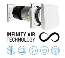 Dezentrale Wohnraumlüftung: Heizkosten sparen!